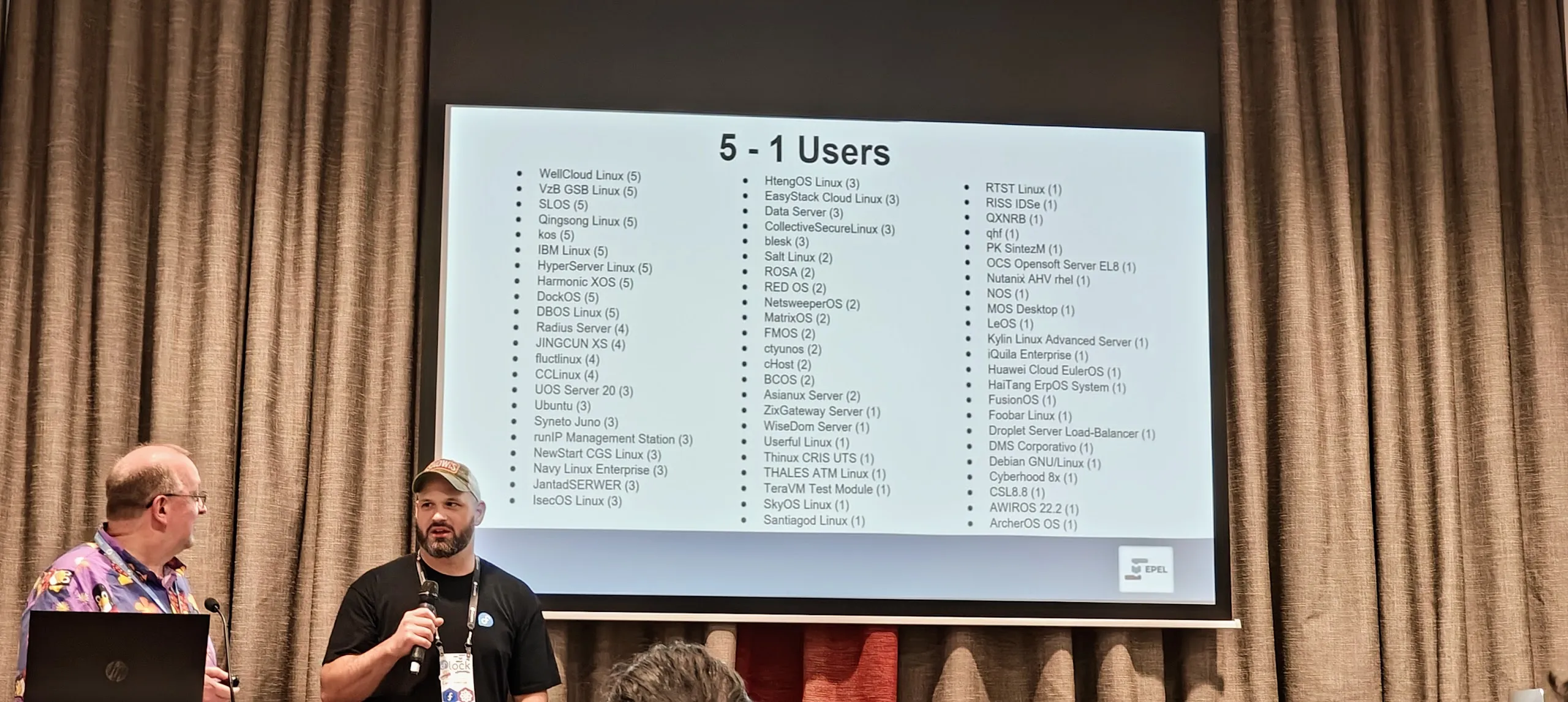 State of EPEL talk